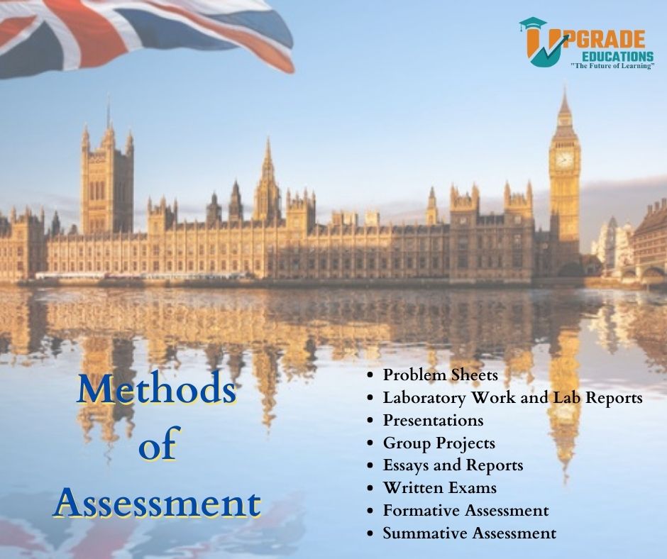 UK Grading System Complete Guide 2024